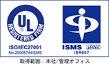 ISO